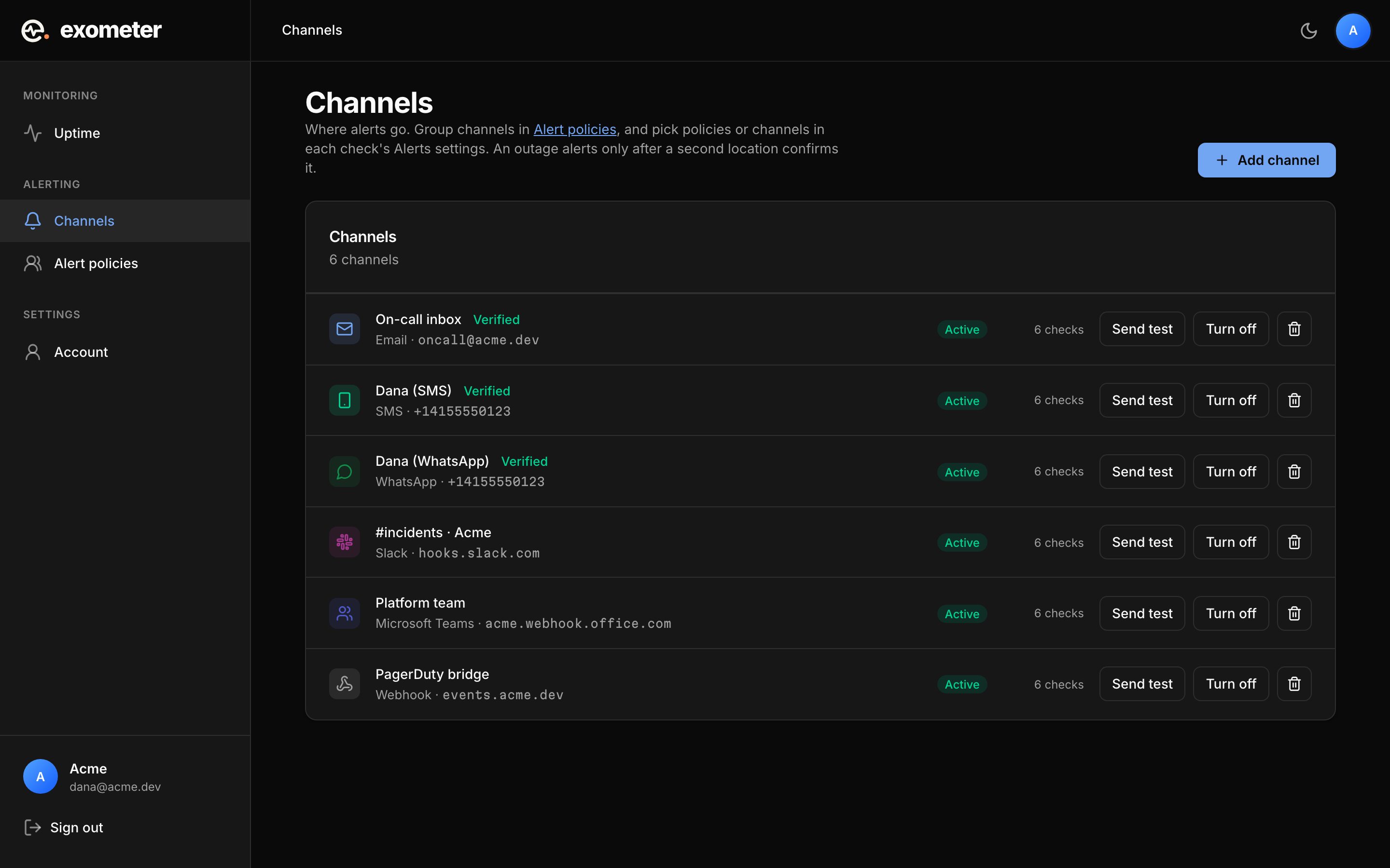 The Exometer Channels screen: an email inbox, SMS and WhatsApp numbers marked Verified, a Slack channel, a Microsoft Teams channel and a webhook, each with Send test and Turn off.
